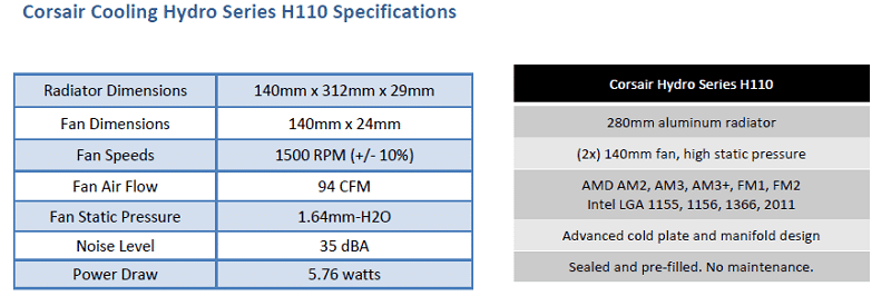 h110_specifications