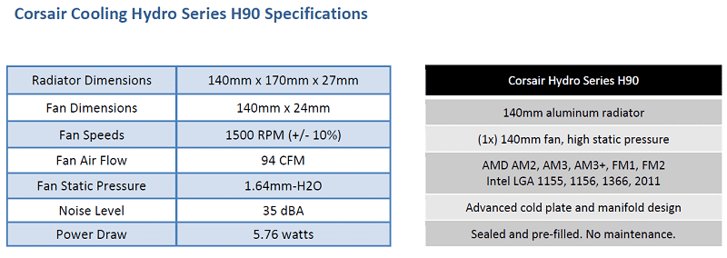 specifications_h90