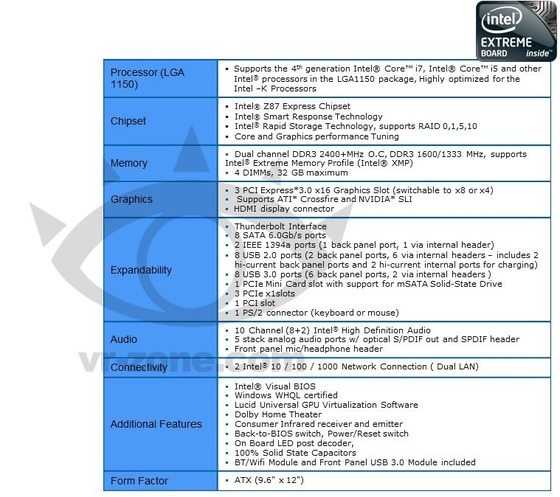 Intel_DZ87KL-75K_specs