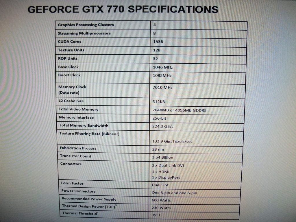 gtx_770_spec_sheet