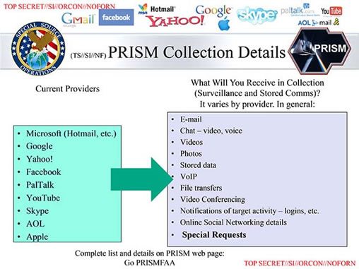 PRISM_NSA_powerpoint