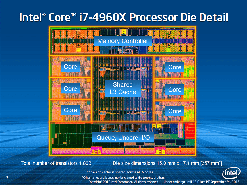 4960x_overview_1