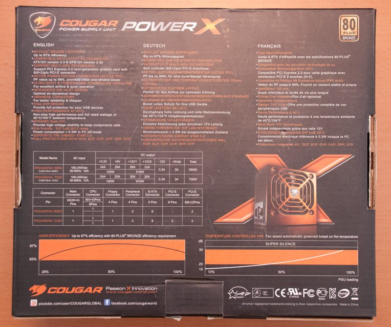Cougar Power X 550W P&Cs (2)