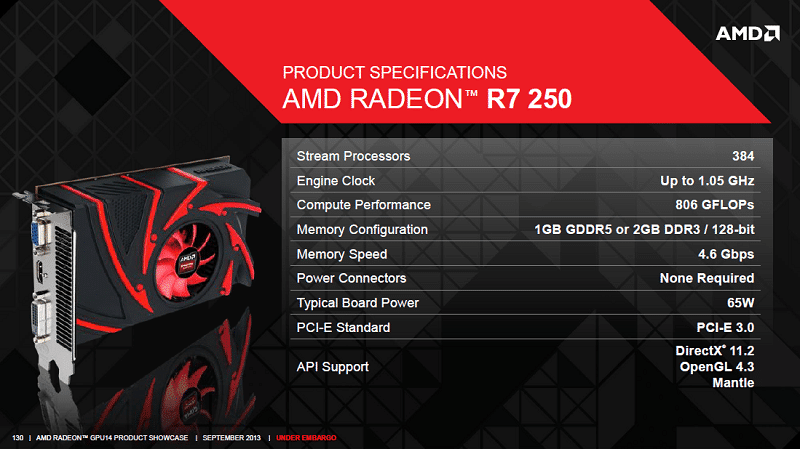 AMD_RX_2XX_250_1_2
