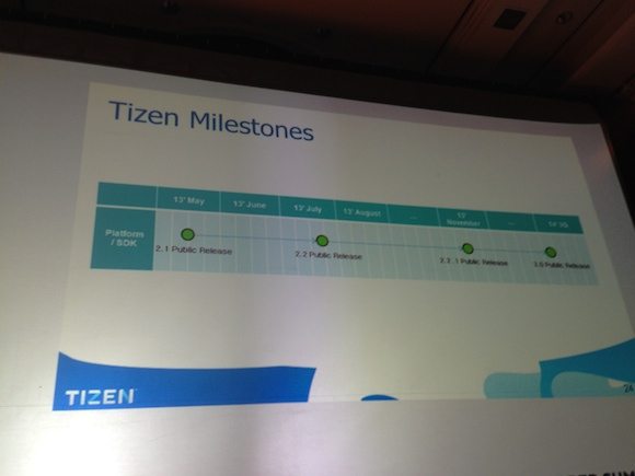 tizen-3-features-4