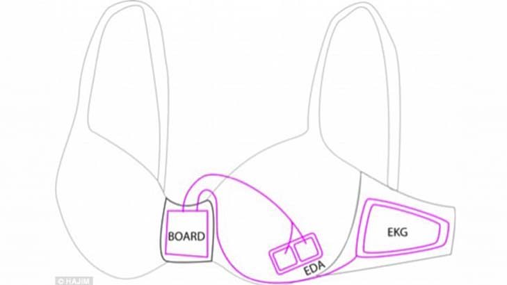 Microsoft's high-tech smart bra.