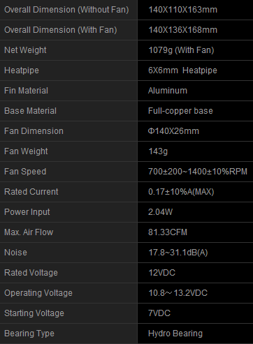 GamerStorm Lucifer CPU Cooler Specification