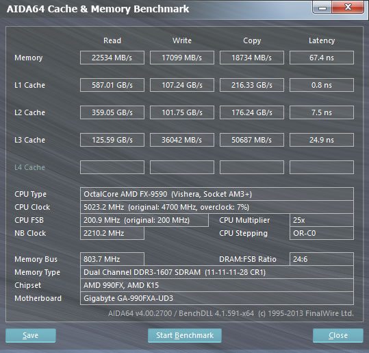 CyberpowerPC_AMD_AIDA_Memory