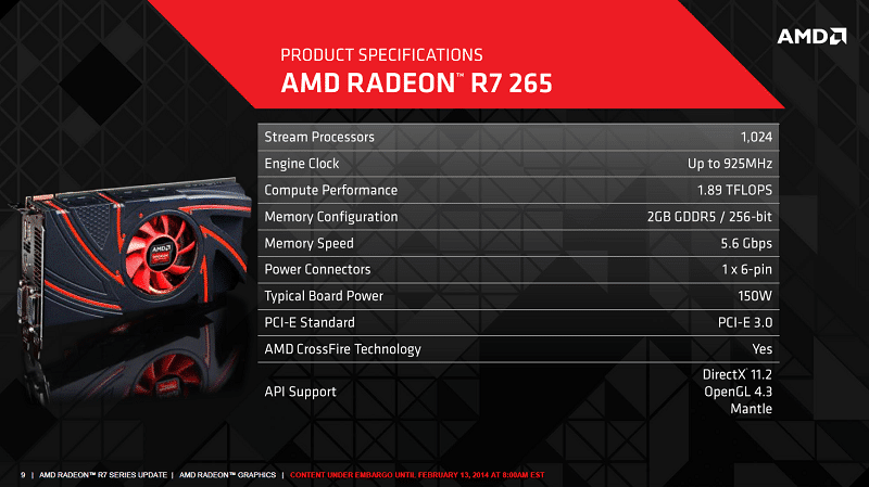 AMD_R7_265_3