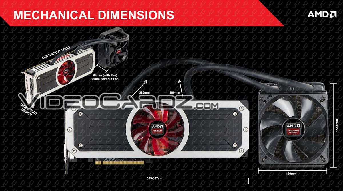 AMD-Radeon-R9-295X2-Dimensions-Size-Length