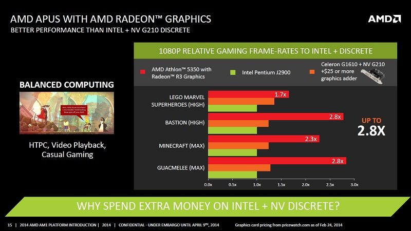 AMD_Kabini_Slides_9