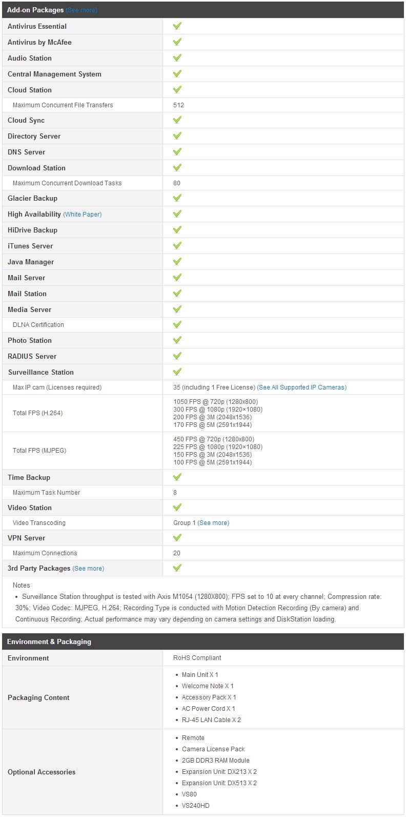 Synology_DS1513+_Specs3