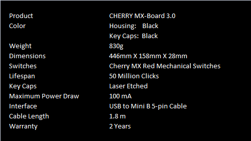 6121_01_cherry_mx_board_3_0_mechanical_keyboard_review