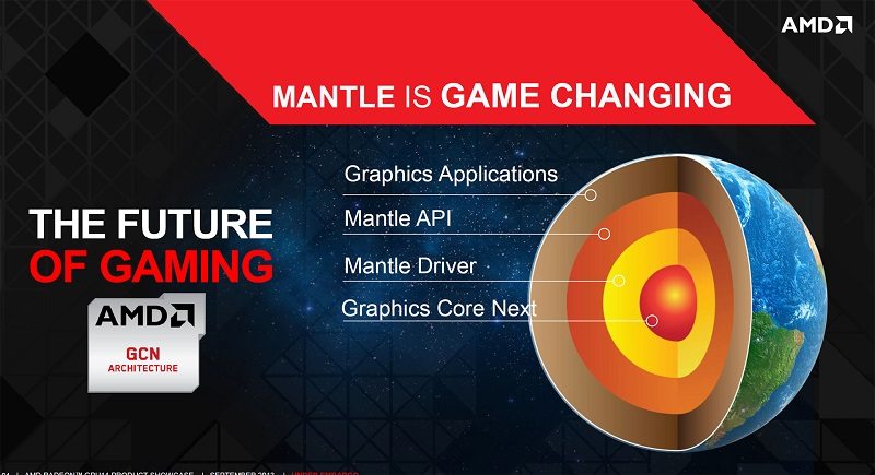 AMD_Mantle