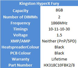 kingston_hyperx_fury_specs