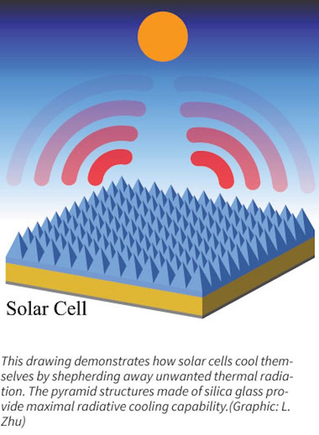 stanford-self-cooling-solar-cell