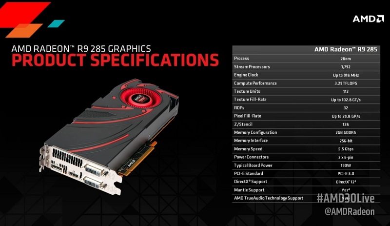 AMD_R9_285_specifications