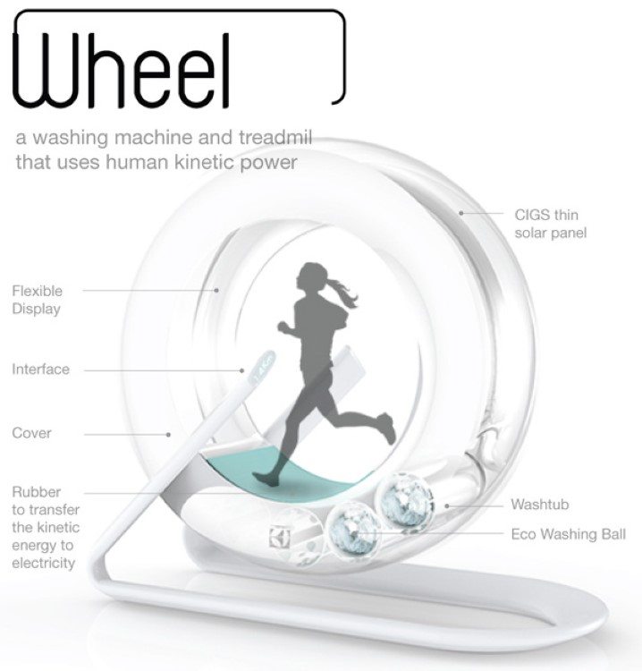 Wheel-Washing-Machine2