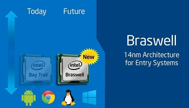 intel-braswell-tablet-mobile-cpu-processor-chip-620x354