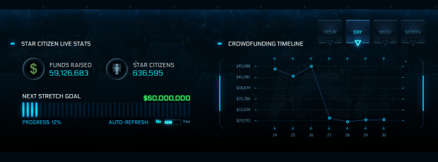 40856_02_star_citizen_will_reach_100_million_in_funding_before_it_launches