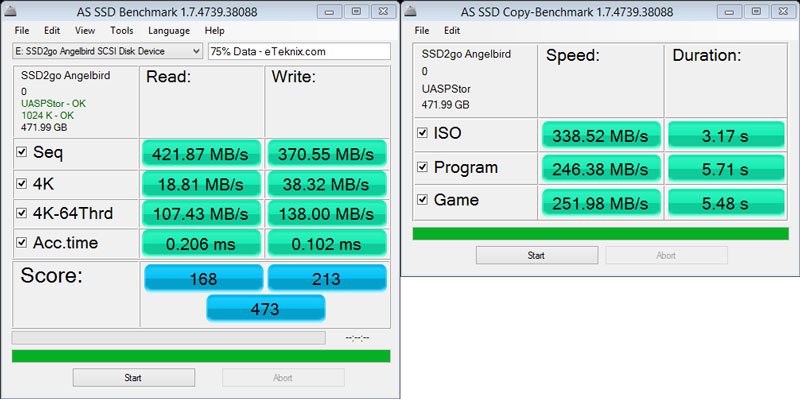 Angelbird-SSD2goPocket_New-AS-SSD-75-Data-Combi