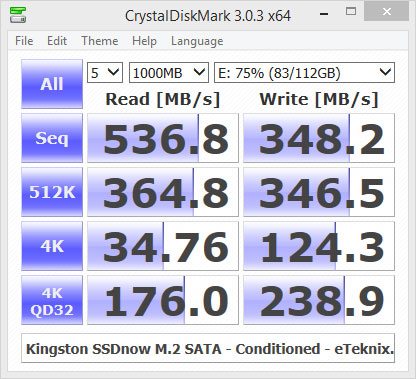 Kingston_SM2280S3120G-Bench_CrystalDiskMark-Conditioned
