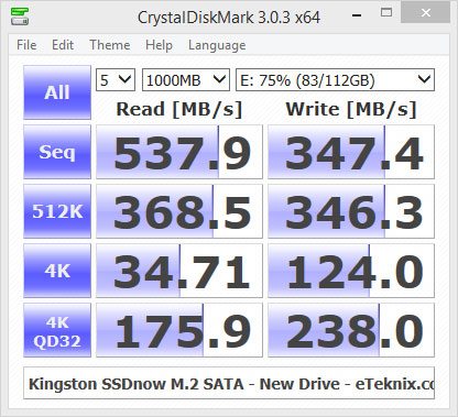 Kingston_SM2280S3120G-Bench_CrystalDiskMark