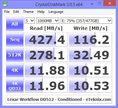 Lexar_Workflow_DD512_Bench_CrystalDiskMark-Conditioned