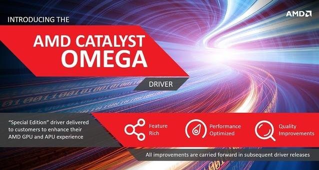 AMD catalyst omega