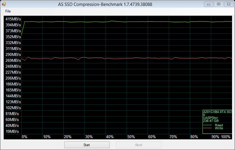 Inateck_FD2002-Benchmark-ASSSD_compression