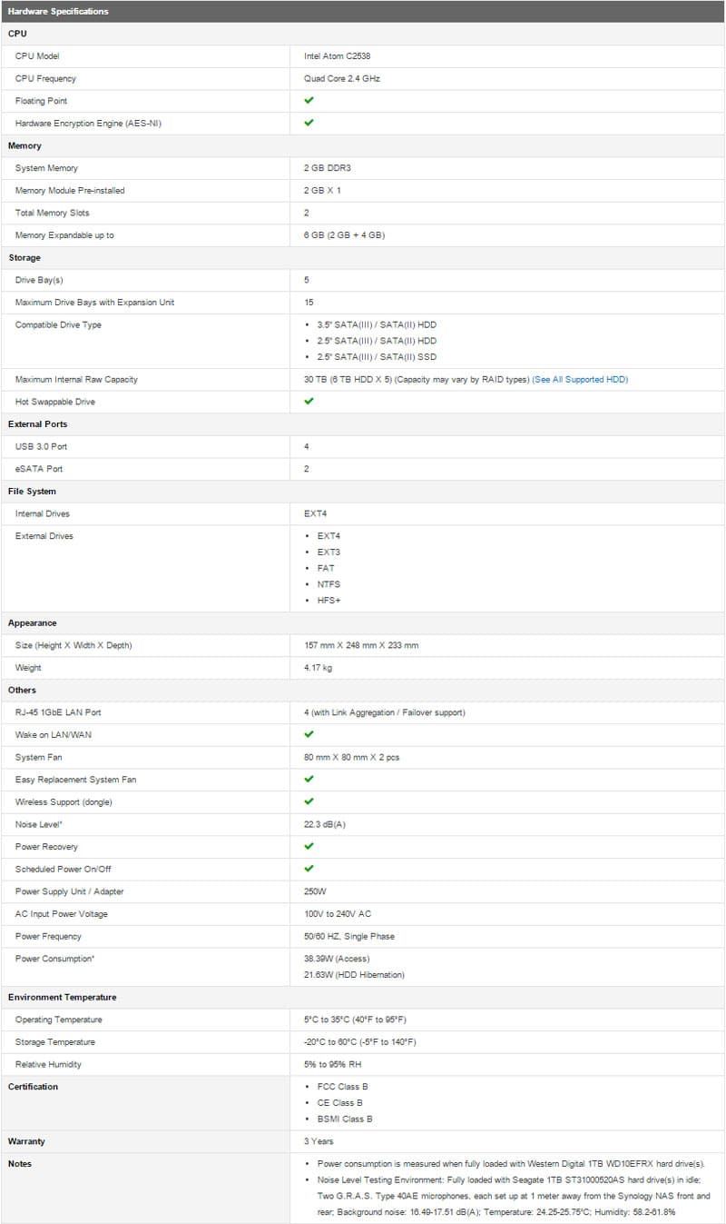Synology_DS1515p-Screenshot-Specifications