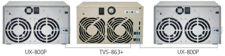 TVS-863+_expansion
