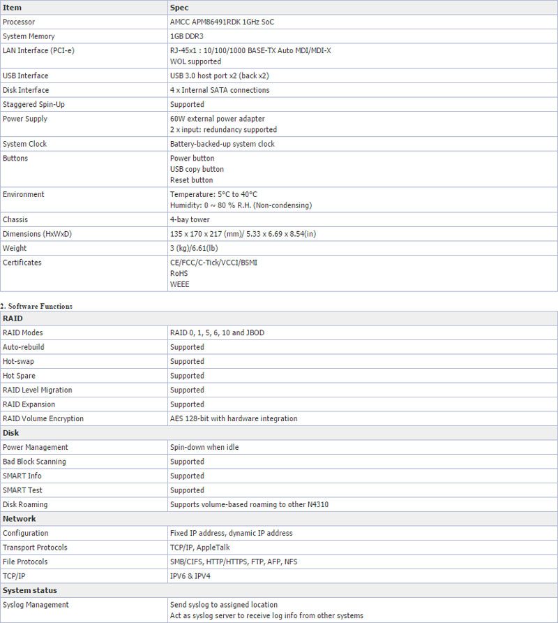 Thecus_N4310-Screenshot-Specifications_1