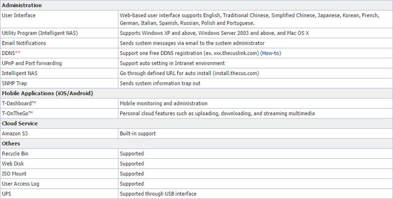 Thecus_N4310-Screenshot-Specifications_3
