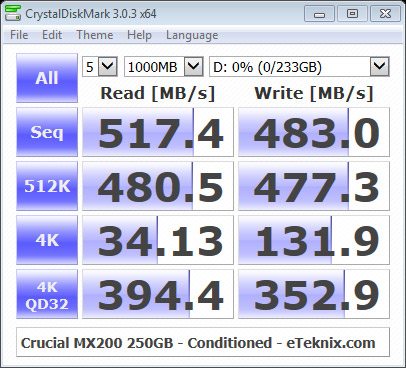 Crucial_MX200_256GB-Bench-Condit_CDM