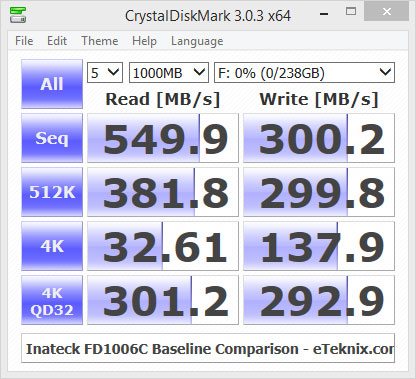 Inateck_FD1006C-baseline_CDM