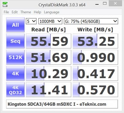 Kingston_SDCA3_64GB-Bench-ECR301-CDM
