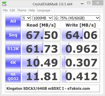 Kingston_SDCA3_64GB-Bench-ECR501-CDM
