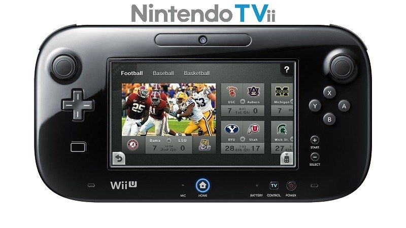 Wii U TVii