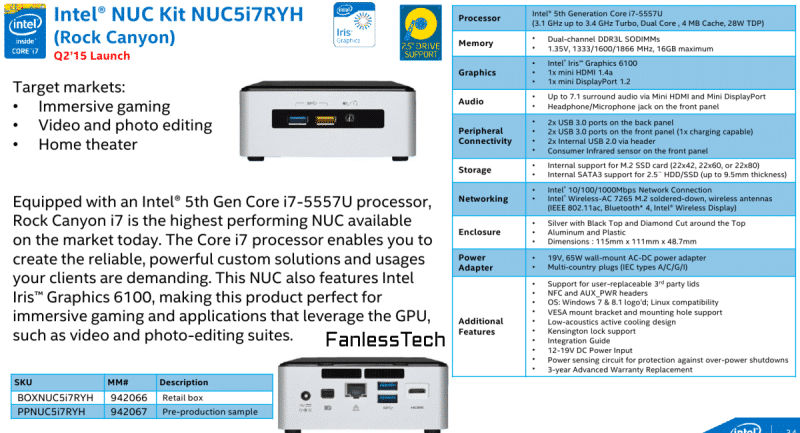 Intel NUC Features Iris 6100 i7 Broadwell specs