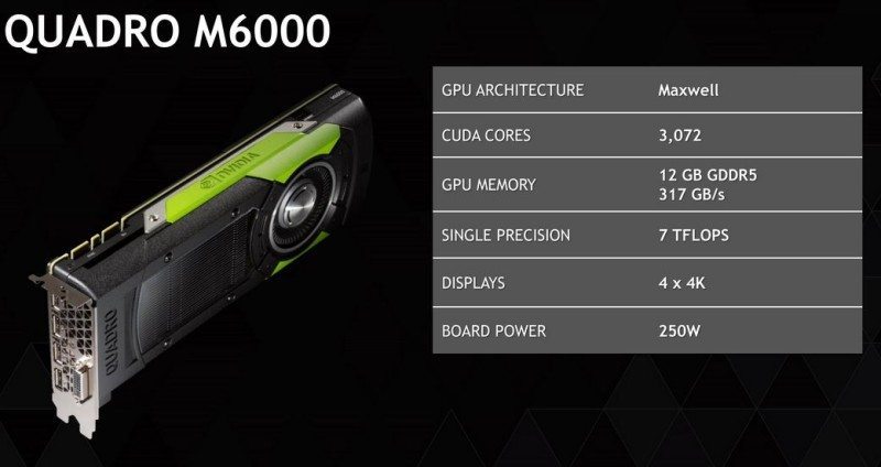 NVIDIA-Announces-Quadro-M6000