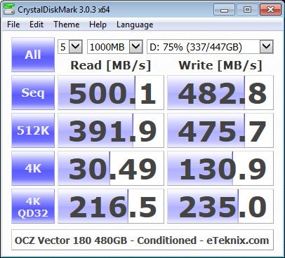 OCZ_Vector180_480GB-Bench-Condi_cdm