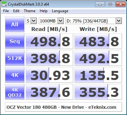OCZ_Vector180_480GB-Bench-Fresh_cdm