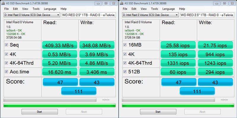 WD_RED_2.5_1TB-Bench-ASSSD_combined-RAID0