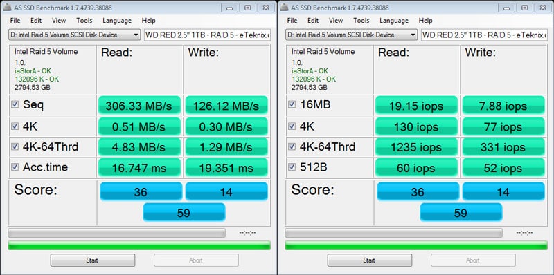 WD_RED_2.5_1TB-Bench-ASSSD_combined-RAID5