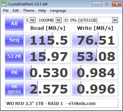 WD_RED_2.5_1TB-Bench-CDM-RAID1