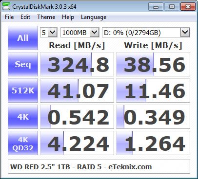 WD_RED_2.5_1TB-Bench-CDM-RAID5