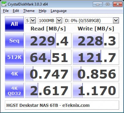 HGST_Deskstar_NAS_6TB-Bench-CDM