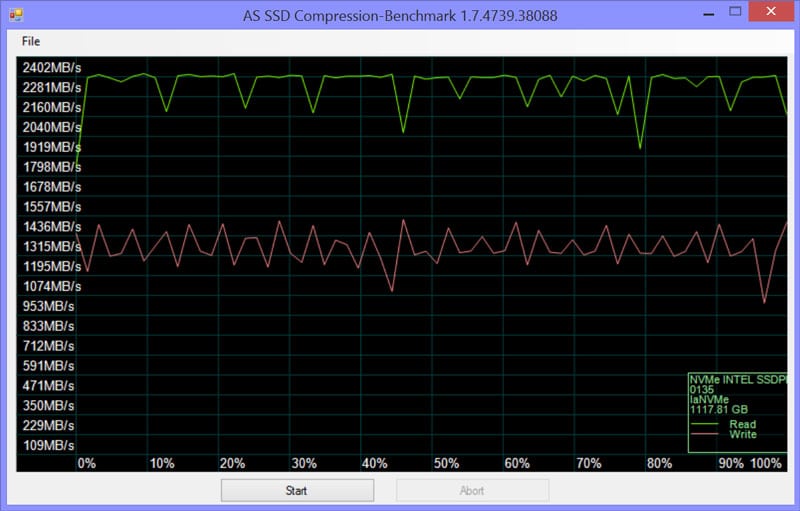 Intel_750_PCIe_1200GB-Bench-New_asssd-compression