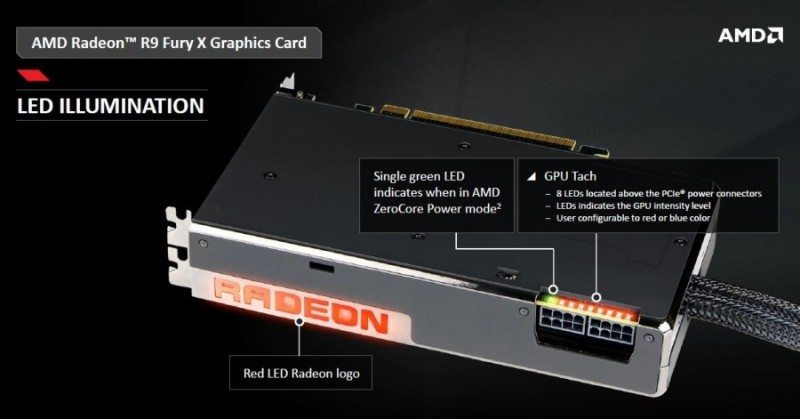 AMD-Radeon-R9-Fury-X-LED-ILLUMINATION-900x471
